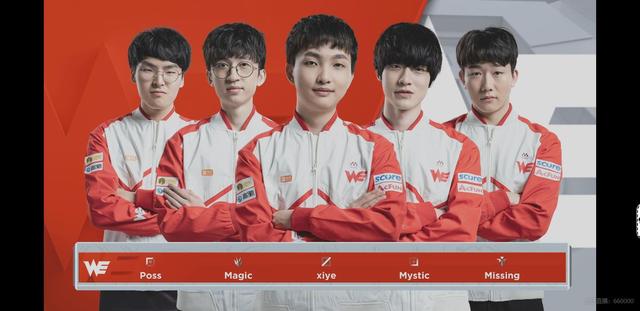 了对足球基 了对足球基