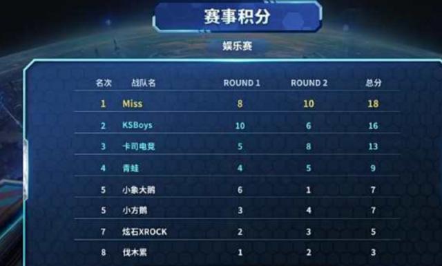 场攻守转换 场攻守转换